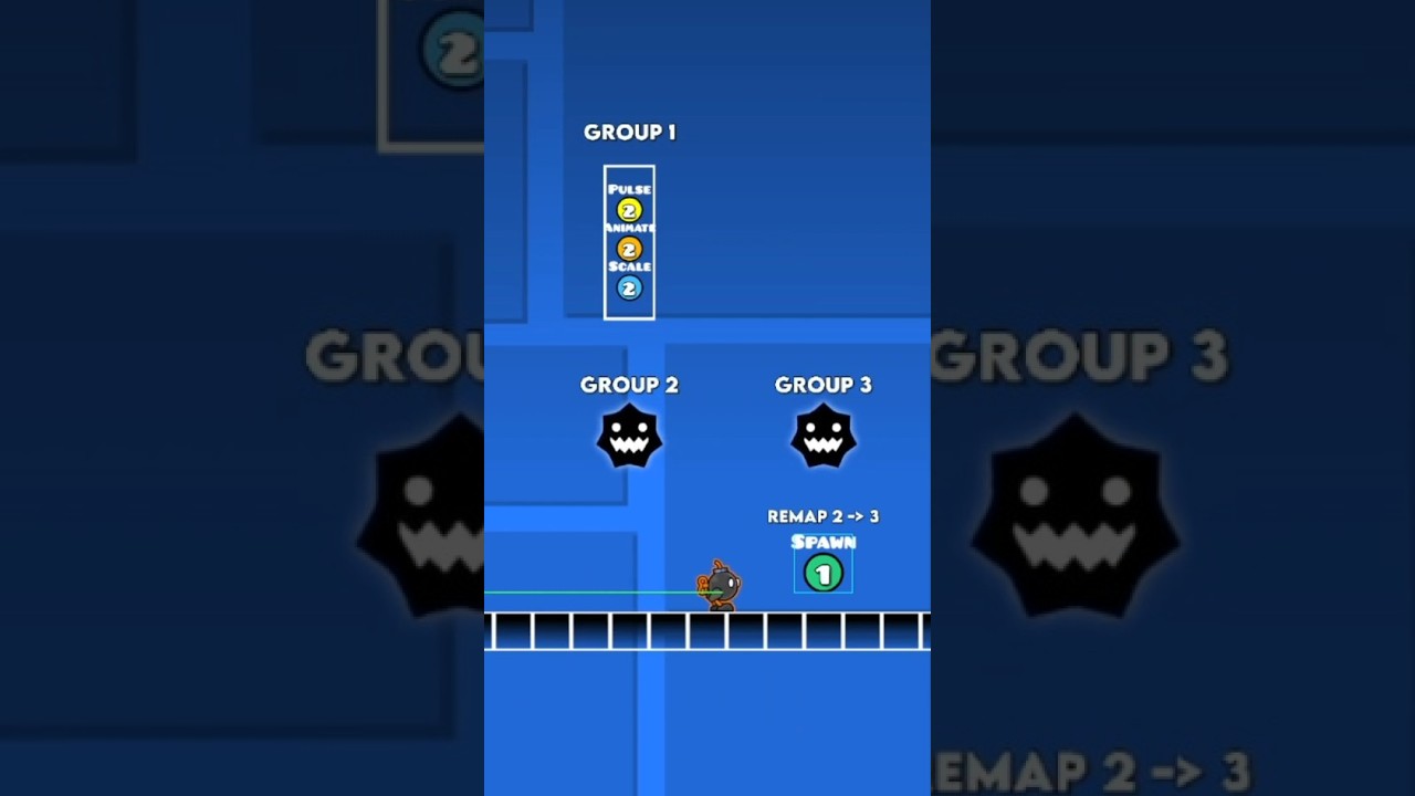 How to use the Spawn Trigger in Geometry Dash