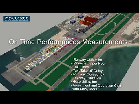 AIRSIDE MODELING AND AIRCRAFT MOVEMENTS SIMULATION