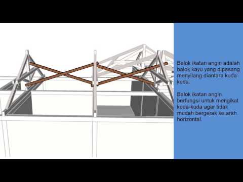 download lagu mp3 mp4 Bresing Adalah, download lagu Bresing Adalah gratis, unduh video klip Bresing Adalah