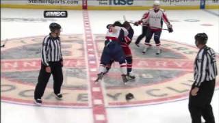 Alex Ovechkin - Brandon Dubinsky fight 12/12/10 Alex Ovechkin - Brandon Dubinsky fight 12/12/10
