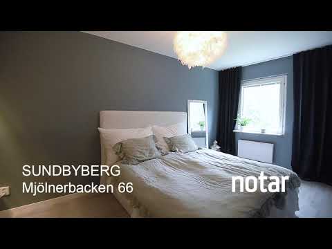 Mjölnerbacken 66 - 2:a · 66m2 - Sundbyberg / Rissne : Via Notar mäklare Solna