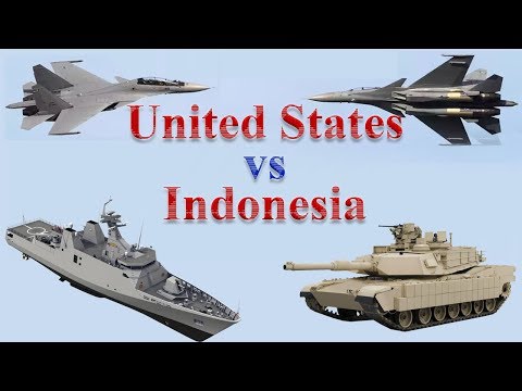 United States vs Indonesia Military Power 2017