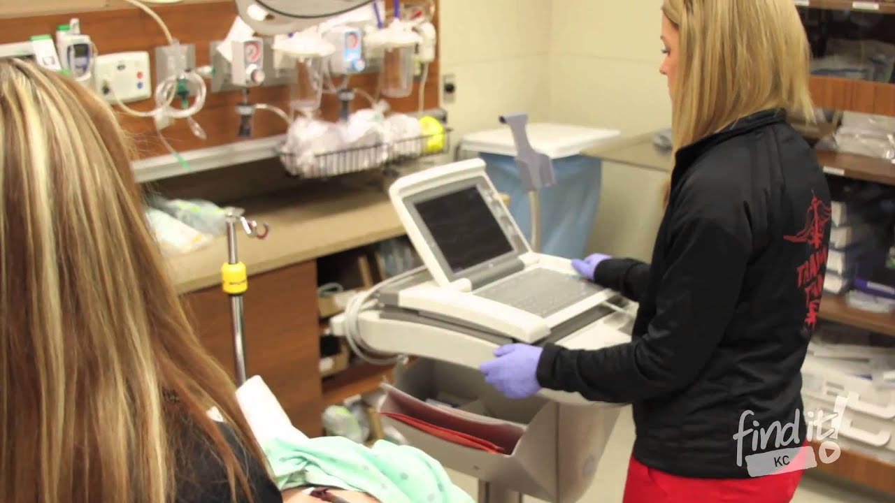 North Kansas City Hospital | Emergency Department | FINDitKC