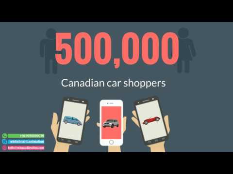 ✅ Car Sales Advertisement Car Sales Marketing Ideas: Canadian Used Cars Advertisement