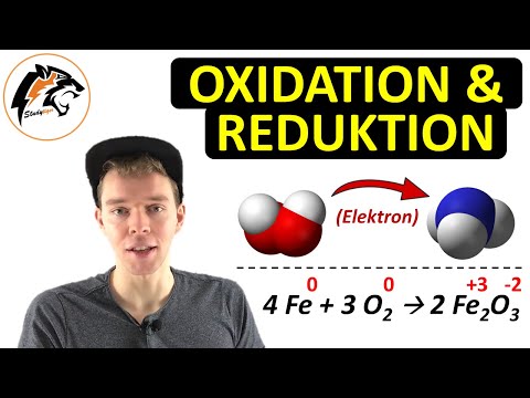 Oxidation & Reduction | (NEW)