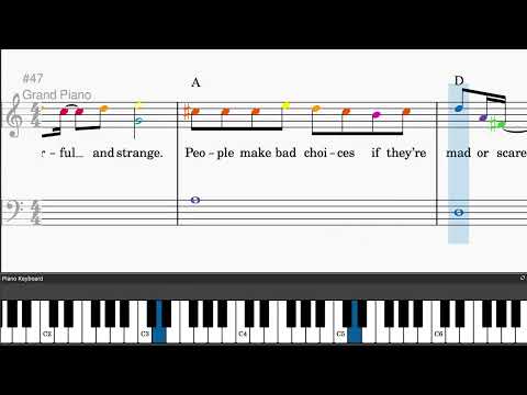 Fixer Upper (from Disney's Frozen) by Maia Wilson and Cast - Easy piano tutorials with sheetmusic