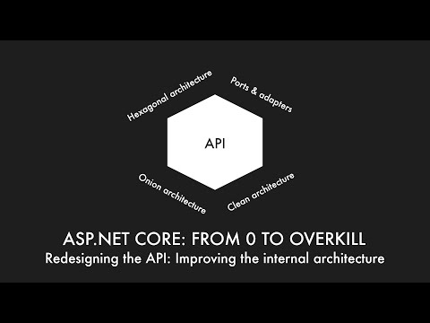 E033 - Redesigning the API: improving the internal architecture - ASPF02O