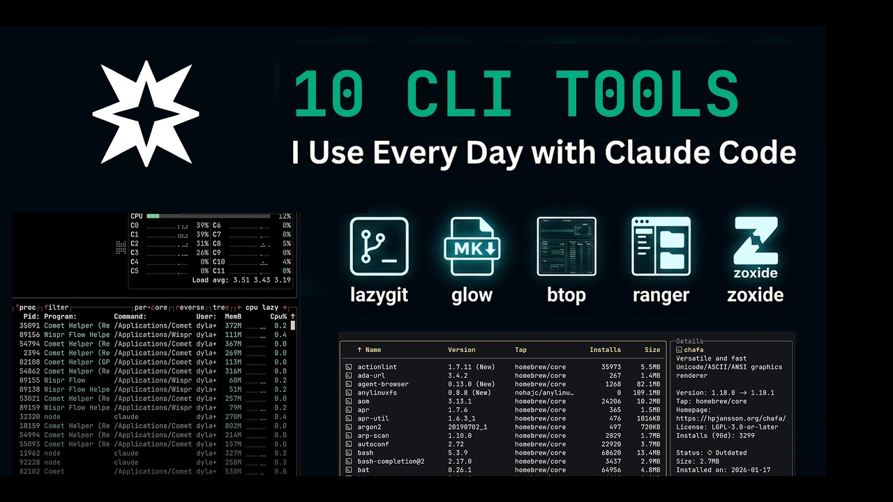 10 CLI Tools I'm using alongside Claude Code | Starmorph AI