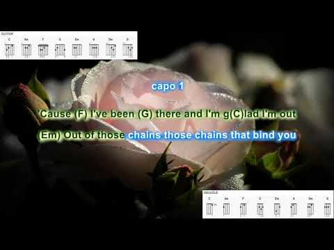 I'll Never Fall In Love Again (capo 1) by Dionne Warwick play along with scrolling chords and lyrics