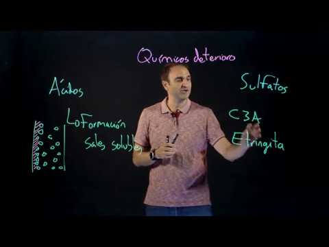 Estructuras Exprés: Hormigón - Ataque por ácidos y por sulfatos