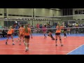 Jr. Nationals 2017