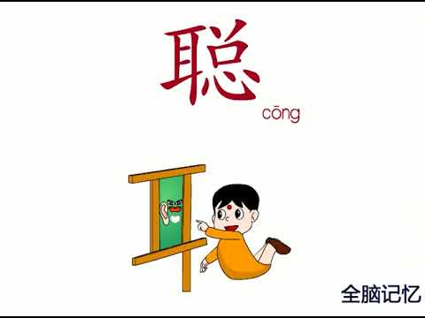 聰字