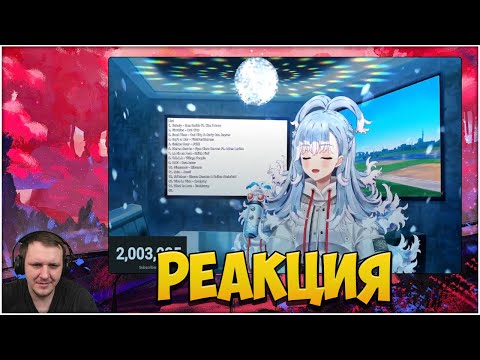 Плейлист от подписчика #213 | Реакция на Витуберов