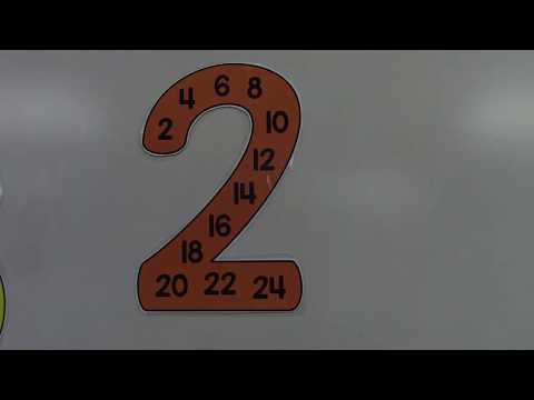 Skip counting 2 (Classical Conversations)