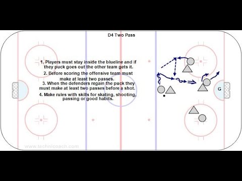 D4 Two Pass – U15 Boy’s