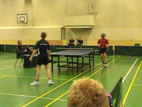 080412 DrDiv Semi, Sebastian Haack - Mads Jørgensen