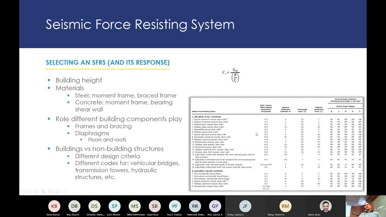 Seismic Considerations in Structural Engineering video