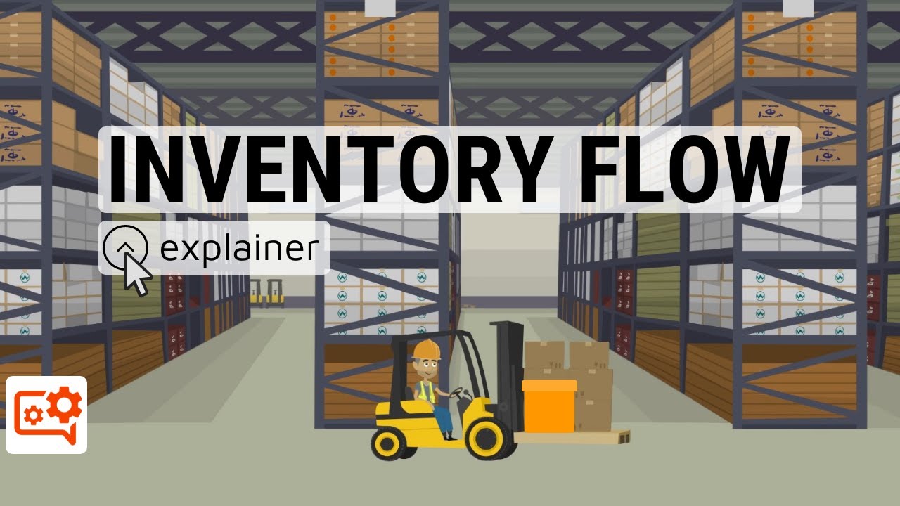 Inventory Flow: 90-Second Animated Overview | Animated Microlearning