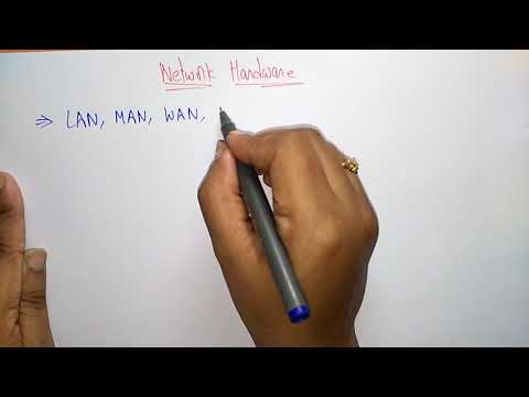 Transmission types | Broad Cast Point to Point | Lec 4 | Bhanu Priya