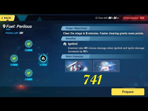 [Honkai Impact 3rd] Nirvana D483- AKA 741ps (Ignite Bonus) SS-HoFi|SS1-HoTr|SSS-CN