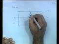 Mod-01 Lec-21 Righting Stability - I