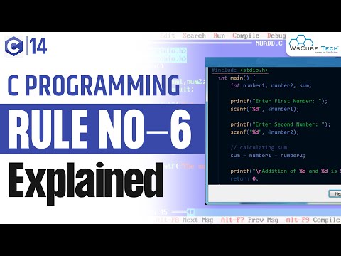 Computer Basics What is Computer with Full Information | C Programming Tutorial