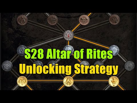 How You Should Unlock the Altar - Season 28 Theme