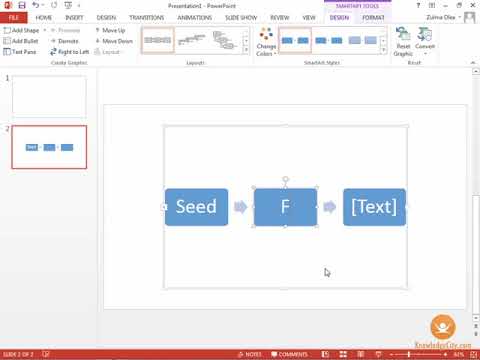 How to Create SmartArt in PowerPoint 2013