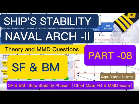 Naval Arch -II, Part- 08 | Ship Stability Phase 2 | SF & BM Curve | Theory & MMD Question Chief Mate
