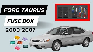 Ford Taurus (2000-2007) Relays & Fuse Box Diagram
