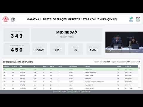 MALATYA BATTALGAZİ MERKEZ 3-1 ETAP PROJESİ (İSTİKLAL VE SARAY MAH) 480 KONUT  KURA ÇEKİM PROGRAMI