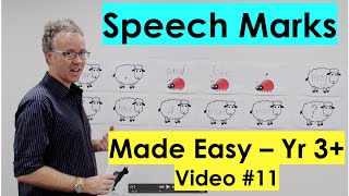 How To Use Speech Marks