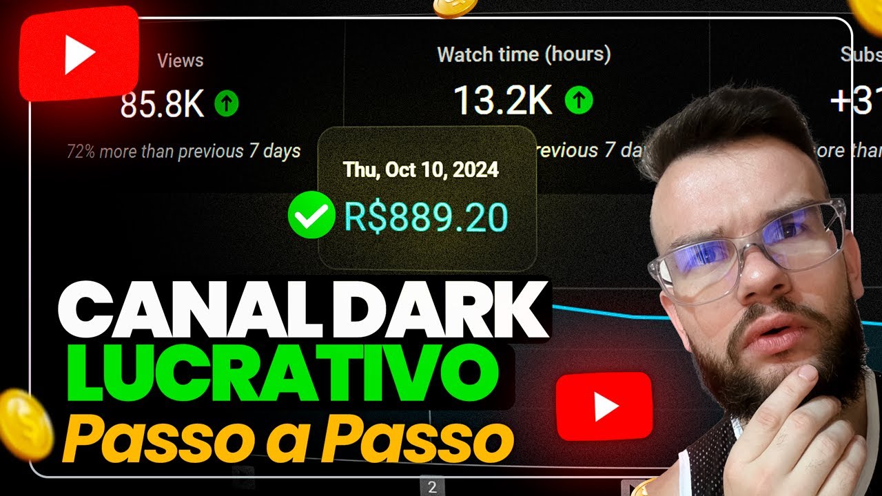 CANAL DARK LUCRATIVO MUITO FÁCIL DE CRIAR E QUE MONETIZA RÁPIDO NO YOUTUBE (EXPLIQUEI COMO FAZER)