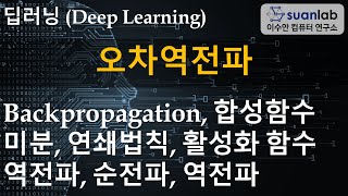 딥러닝 기초 - 오차역전파 Backpropagation