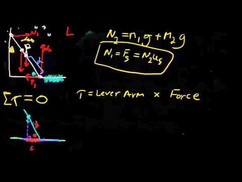 image-What is MasteringPhysics?