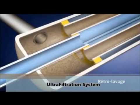 Soul Water UF-UltraFiltration System