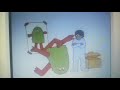 Sesame Street A Boy His A Fix His A Monster 1976