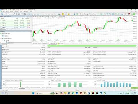 Video QuantFusion