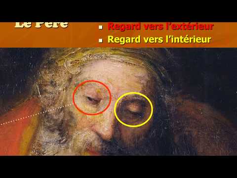 Rembrandt le Père prodigue vidéo