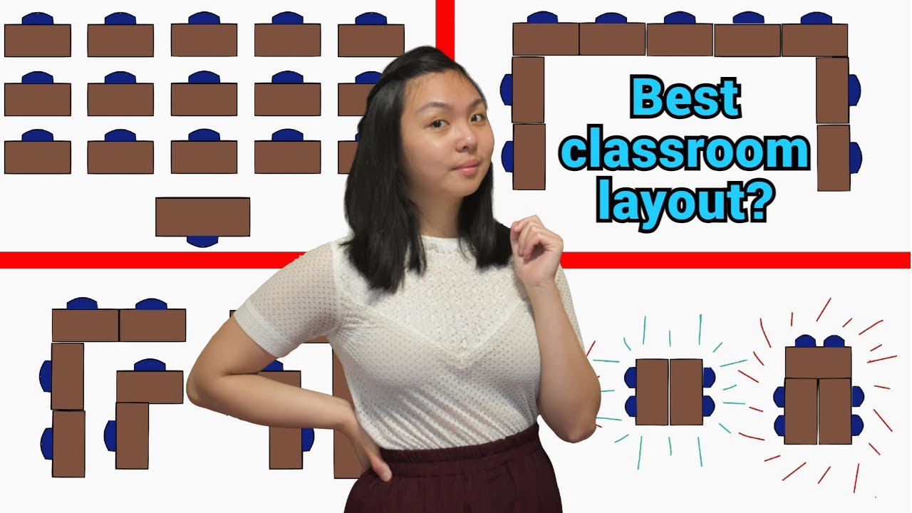 What is the perfect classroom layout?