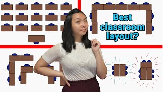 What is the perfect classroom layout