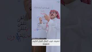 تصريف غريب أفعال القرآن الكريم (تَلَقَّوْنَهُ) image