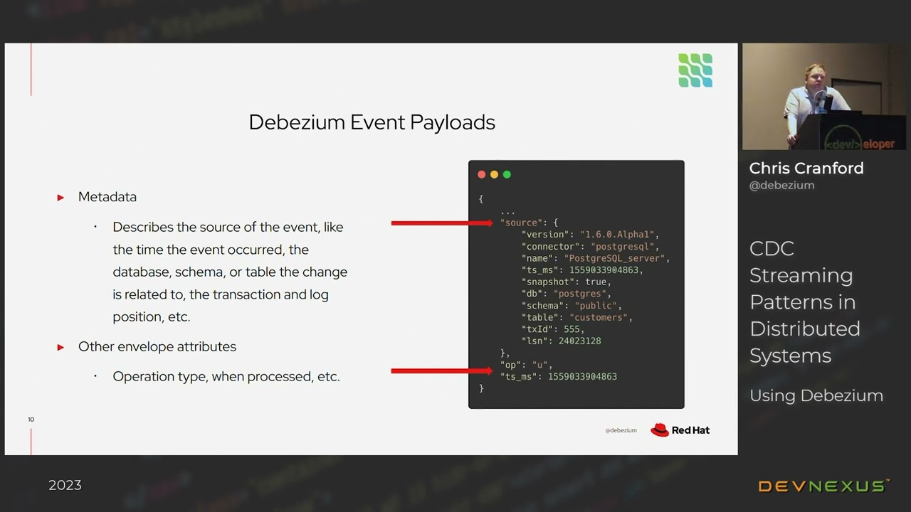 Devnexus 2023 - CDC Streaming Patterns in Distributed Systems - Chris Cranford