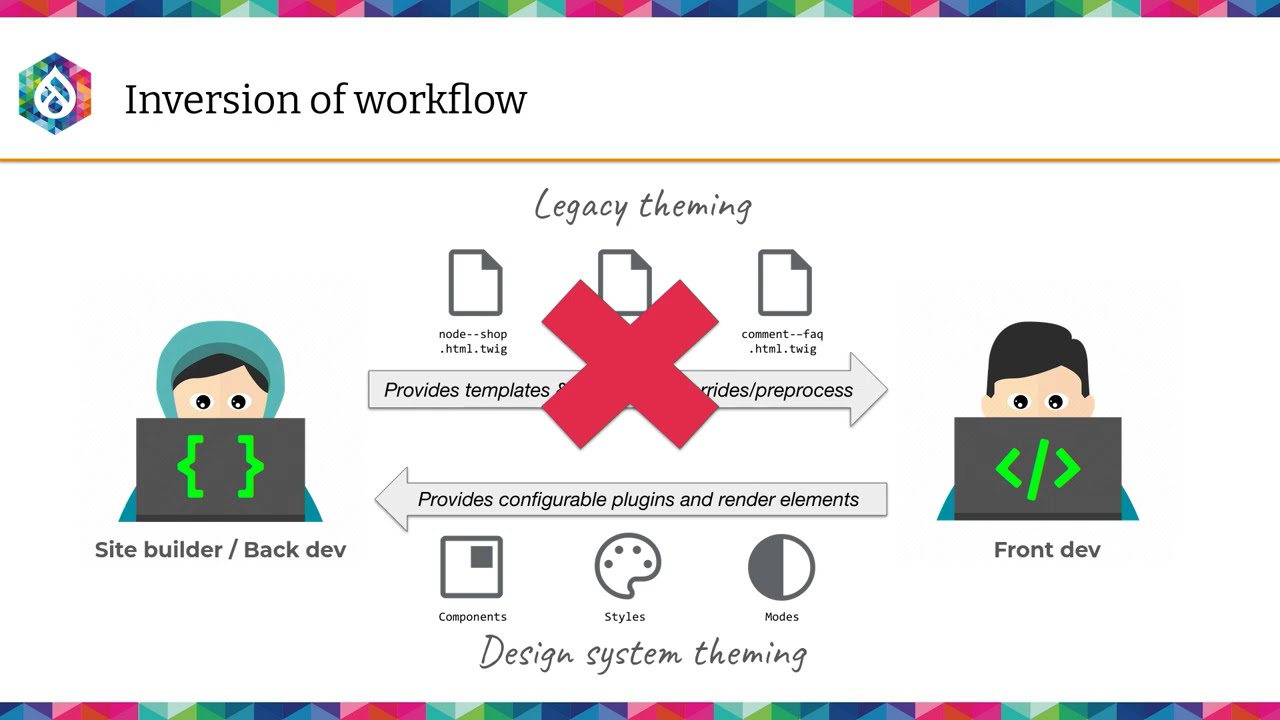 Design systems, the Drupal way | DrupalCon Atlanta 2025