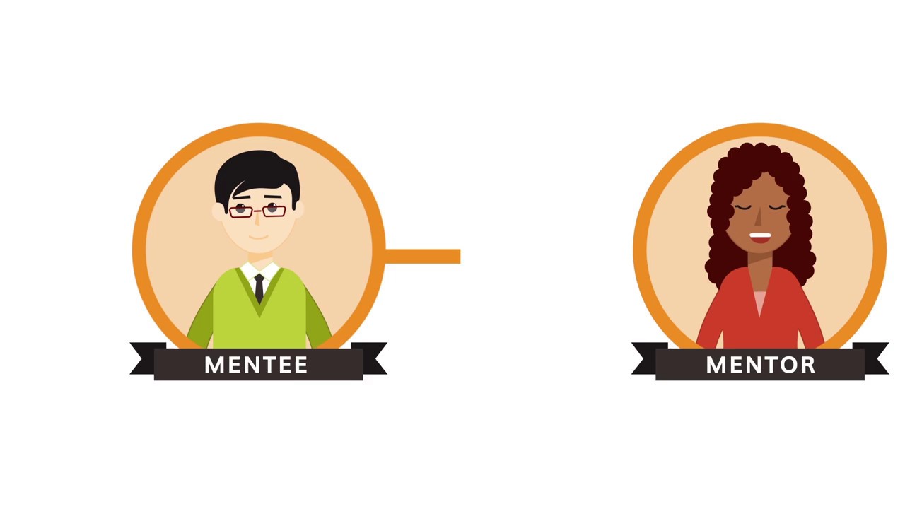 TRIEC Mentoring Partnership - How It Works!