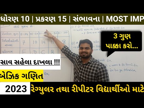 TD 10 | BASIC MATHS | MOST IMP 2023 | CH 15