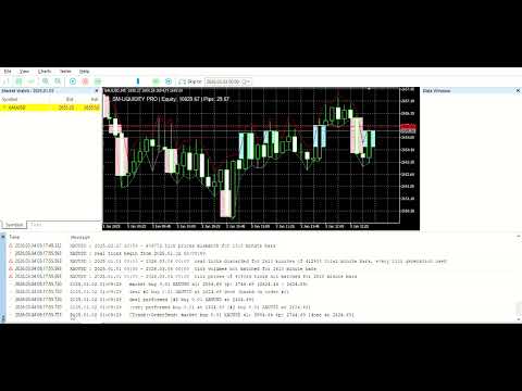 Video XAU Smart Liquidity FVG PRO