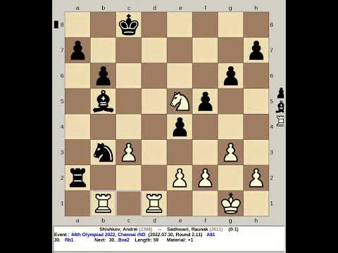 Shishkov, Andrei vs Sadhwani, Raunak | 44th Chess Olympiad 2022, Chennai India