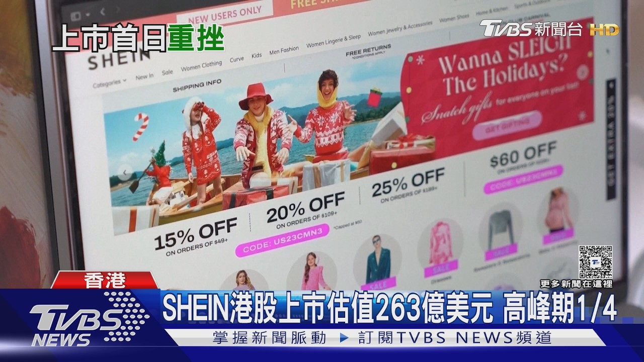 SHEIN港股上市首日破發！估值縮水7成　三大考驗成隱憂