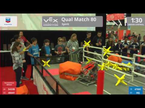 2017 VRC-MS Spir Q80 - 5433B 4004Y vs 4768C 80J - 23 to 19